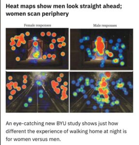 Мужчины vs Женщины: Научное Объяснение Различий в Восприятии